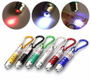 Lampe de poche laser