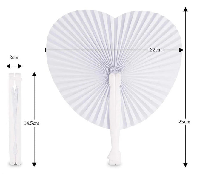 Impression sur ventilateurs
