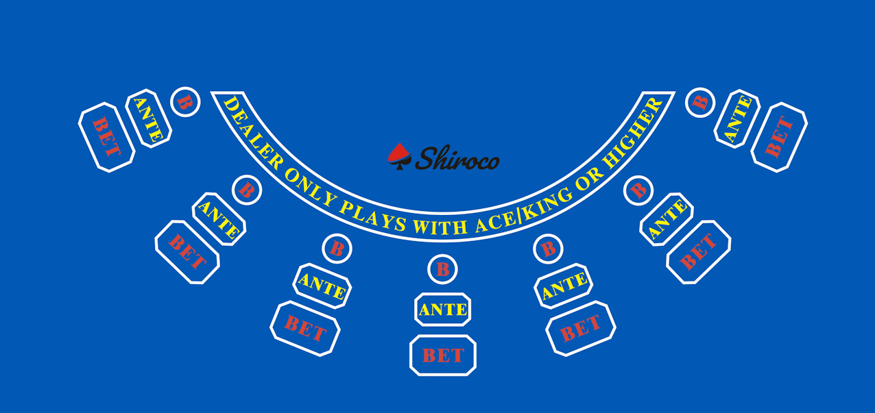 מפת פוקר קאריבי מקצועית