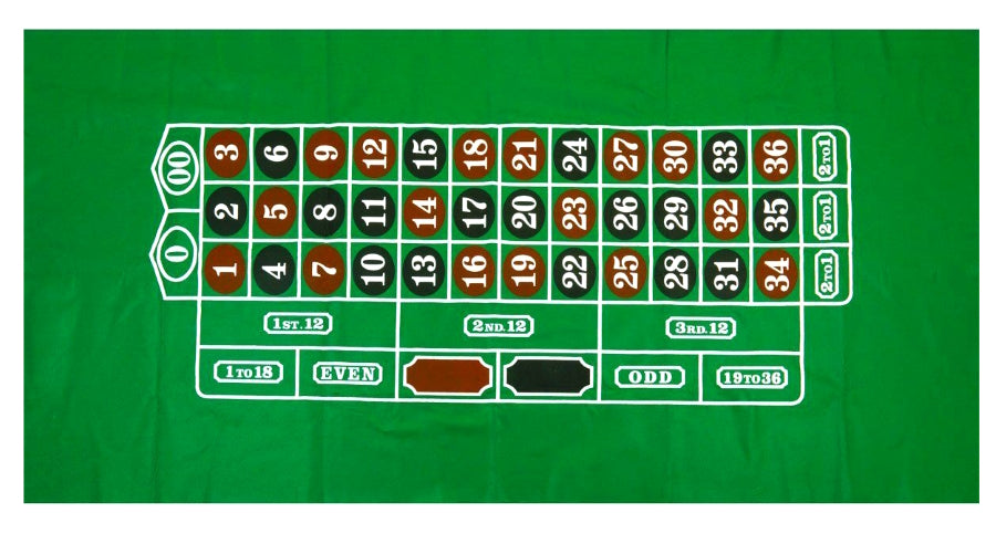 Roulette from here alone