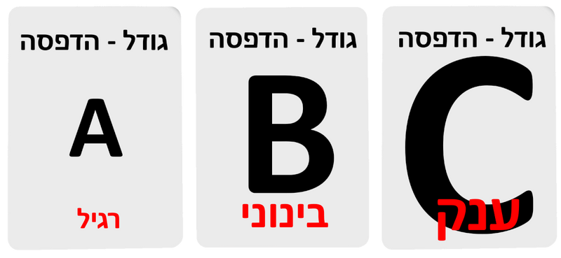 הדפסה על קלפי חיתוך