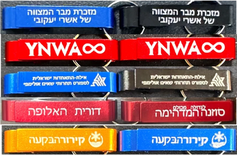הדפסה על פותחנים
