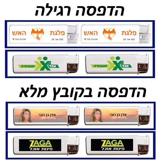 Impression sur les bougies d'allumage