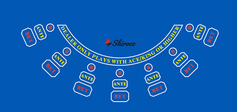 מפת פוקר קאריבי מקצועית