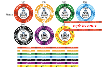 500 chips de crème de marque 